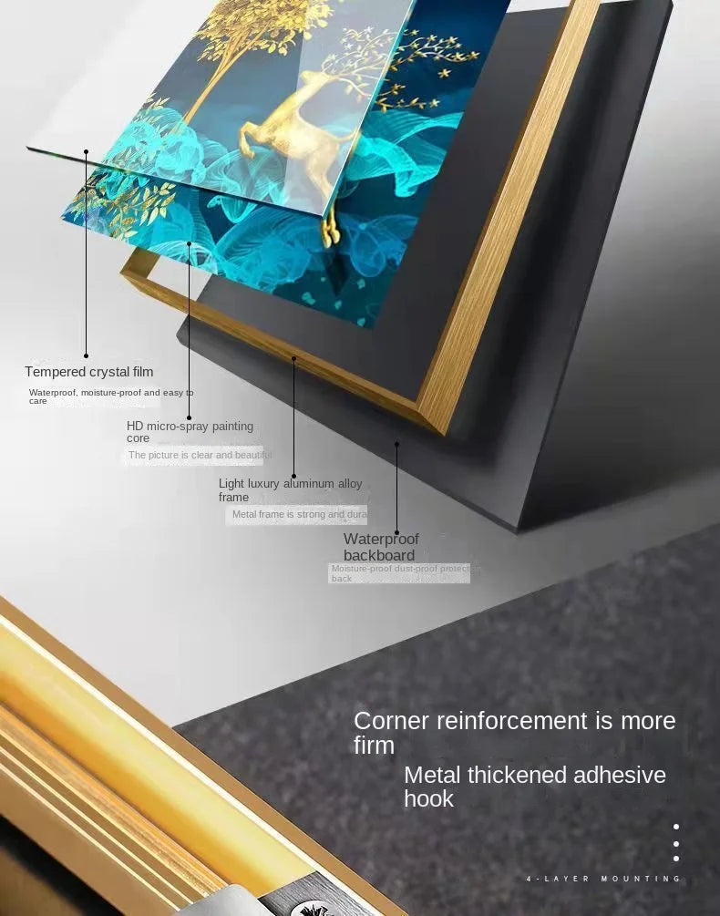 Nordic Home Decor Paintings Picture Posters of Electric Box Switch Covers - NON BRANDED SUPERMARKET